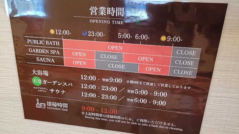 れもん水さんのニュー阿寒ホテルのサ活写真