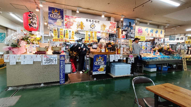 れもん水さんの道の駅 しらぬか恋問館のサ活写真