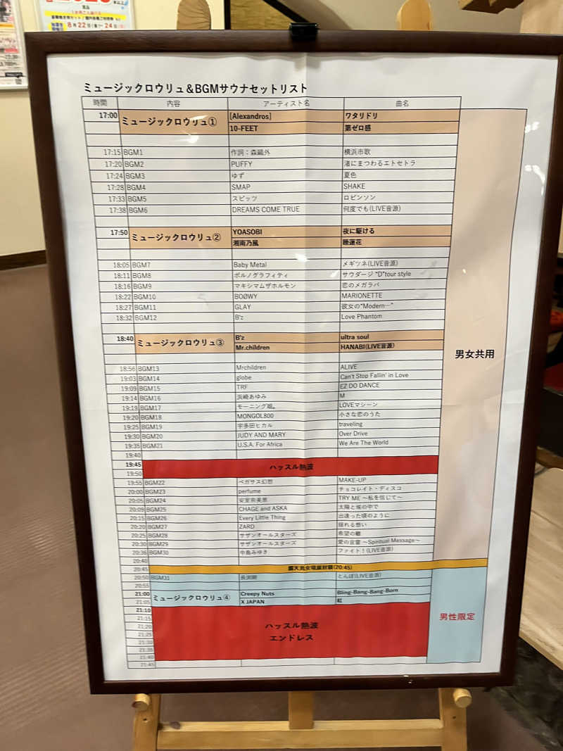 みちさんの天然温泉 満天の湯のサ活写真