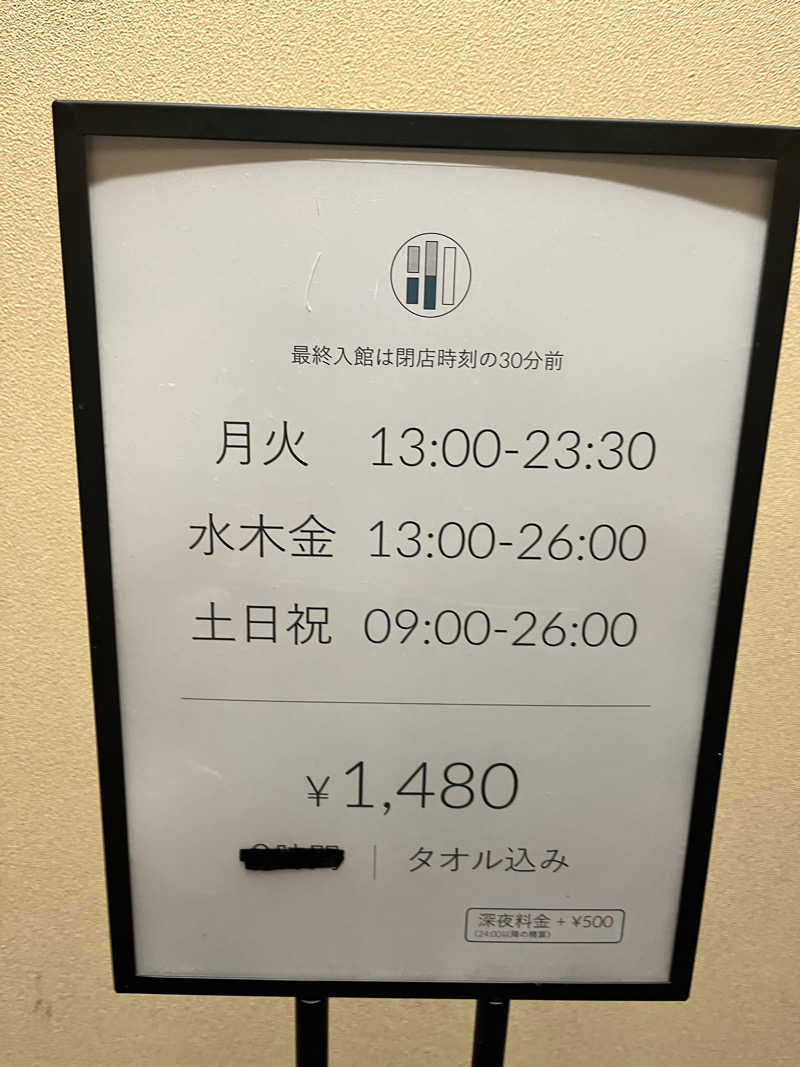 みちさんのしずの湯 相模原のサ活写真