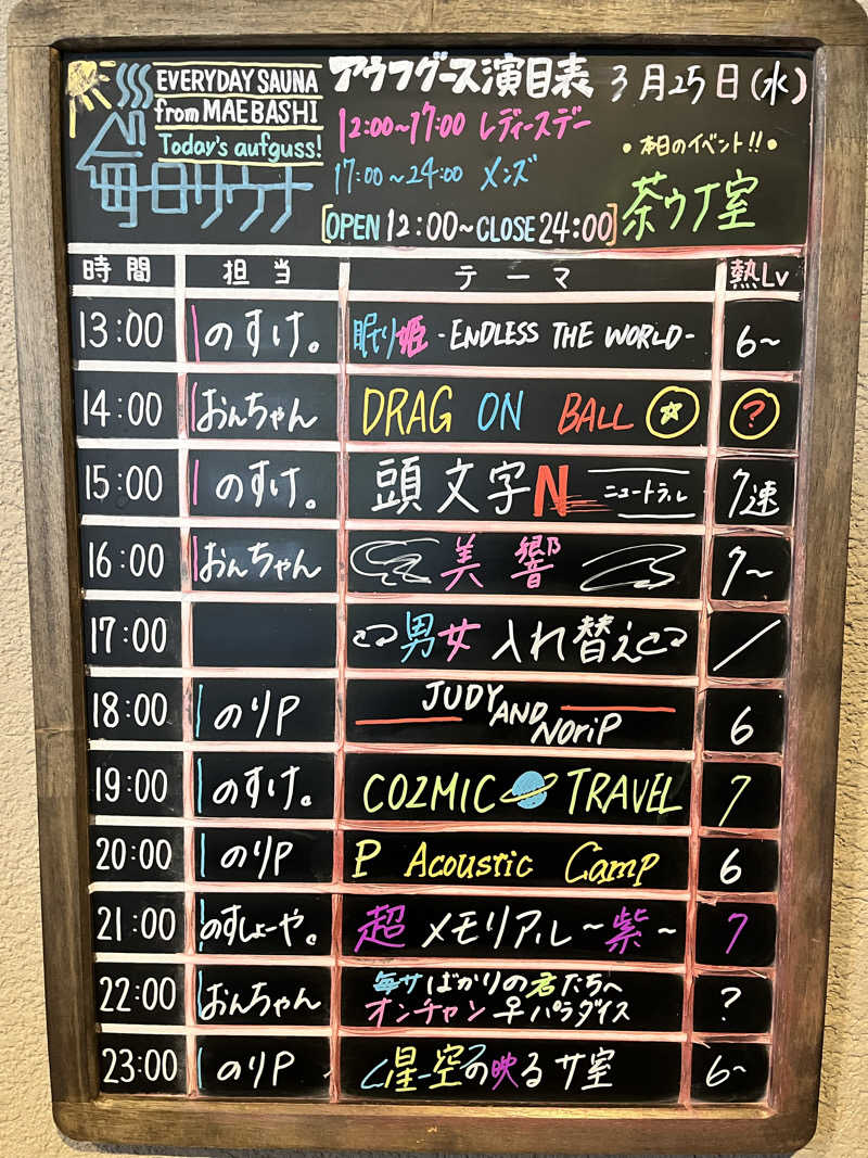 みちさんの毎日サウナ 前橋本店のサ活写真