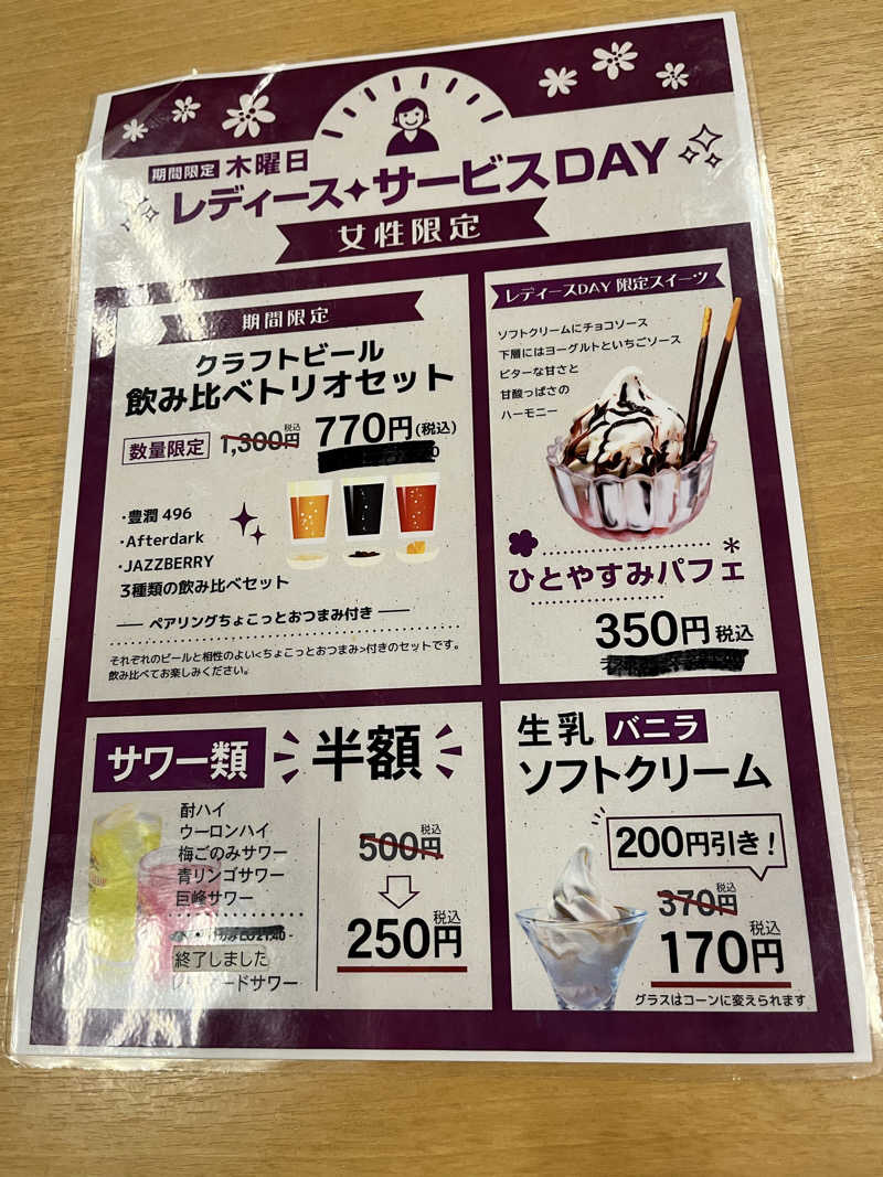 みちさんの湯乃泉 草加健康センターのサ活写真