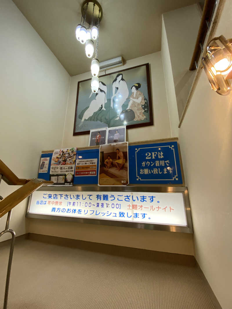 山さうなさんの大垣サウナのサ活写真