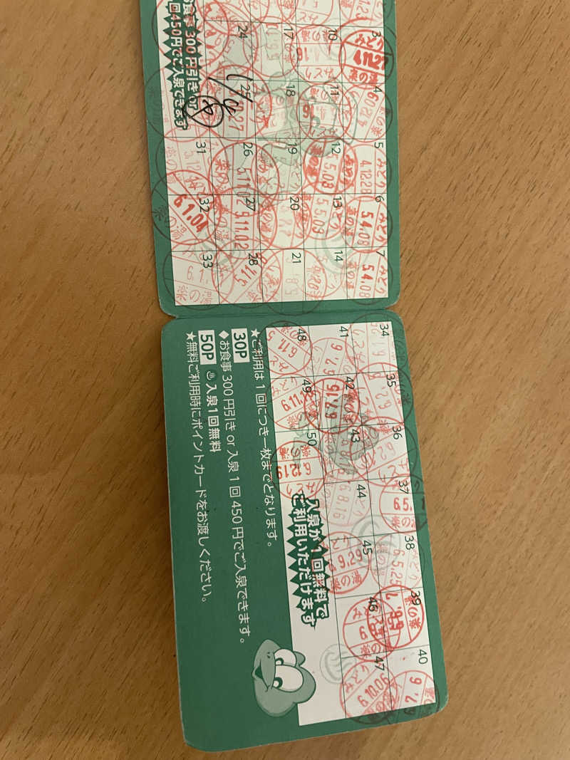 tkさんのみどり楽の湯のサ活写真