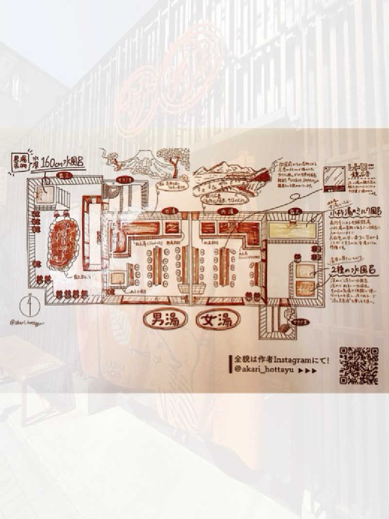 Ys_sauna_logさんの堀田湯のサ活写真