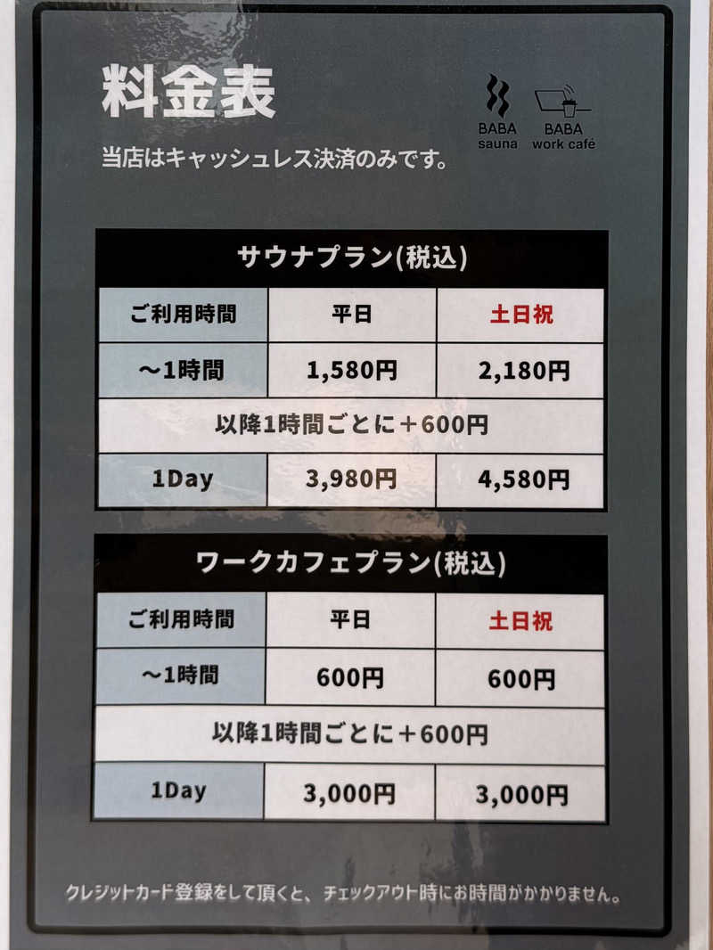 Ys_sauna_logさんの馬場サウナのサ活写真