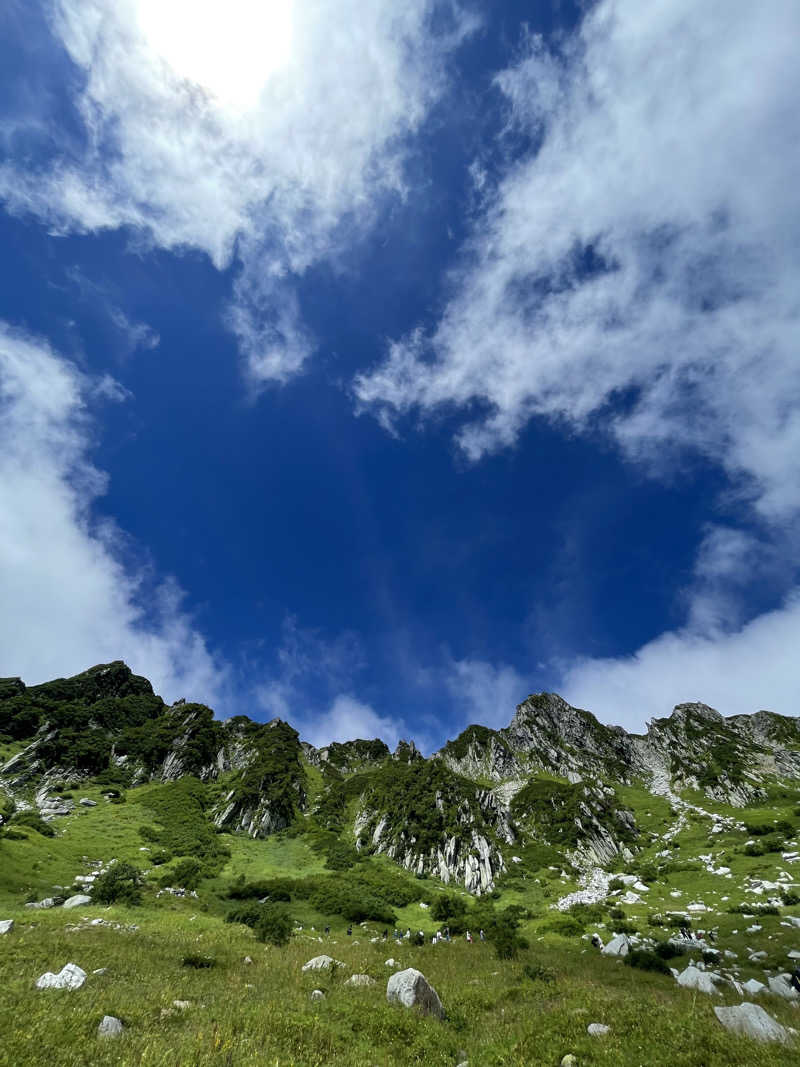 さうながっぱさんのこまくさの湯のサ活写真