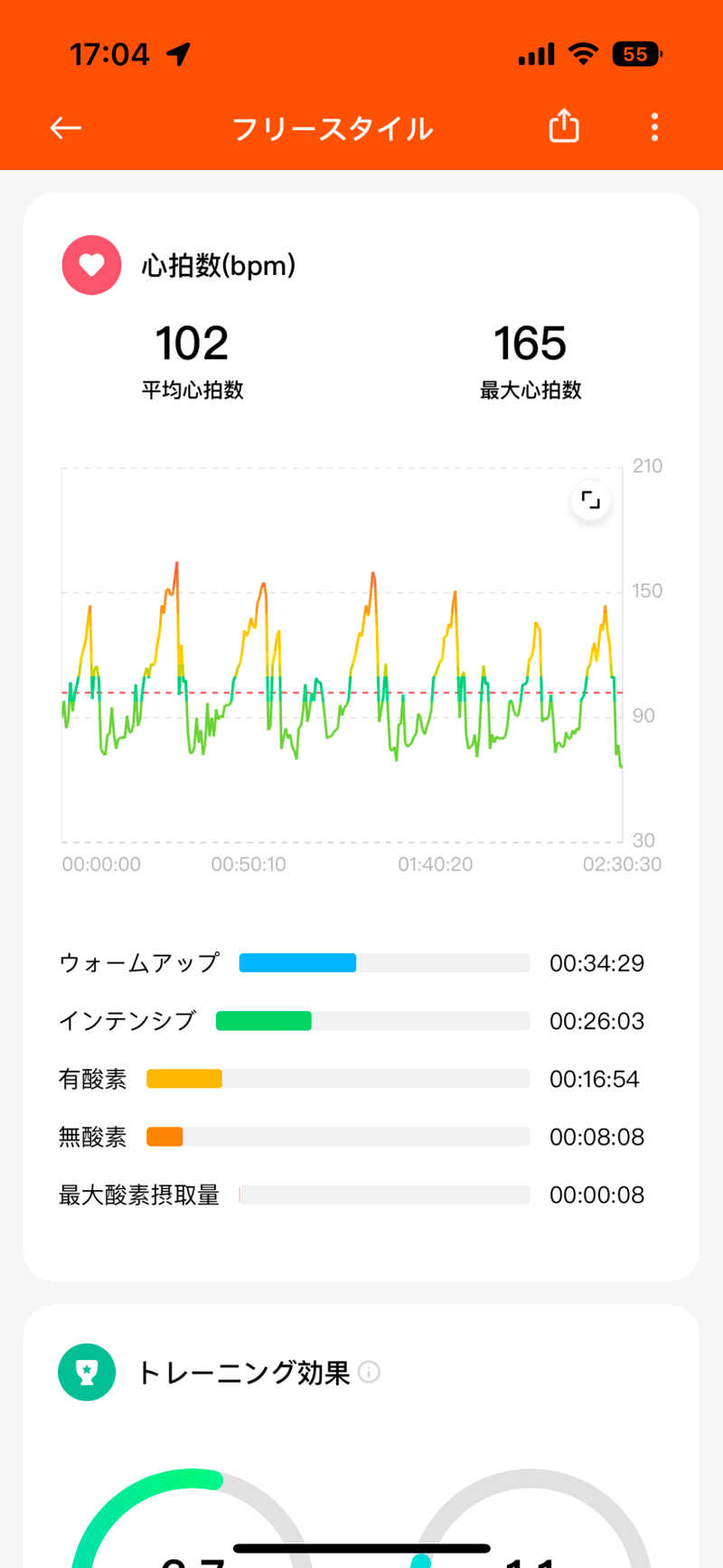 Saunner_Pさんの湯元 花の湯のサ活写真