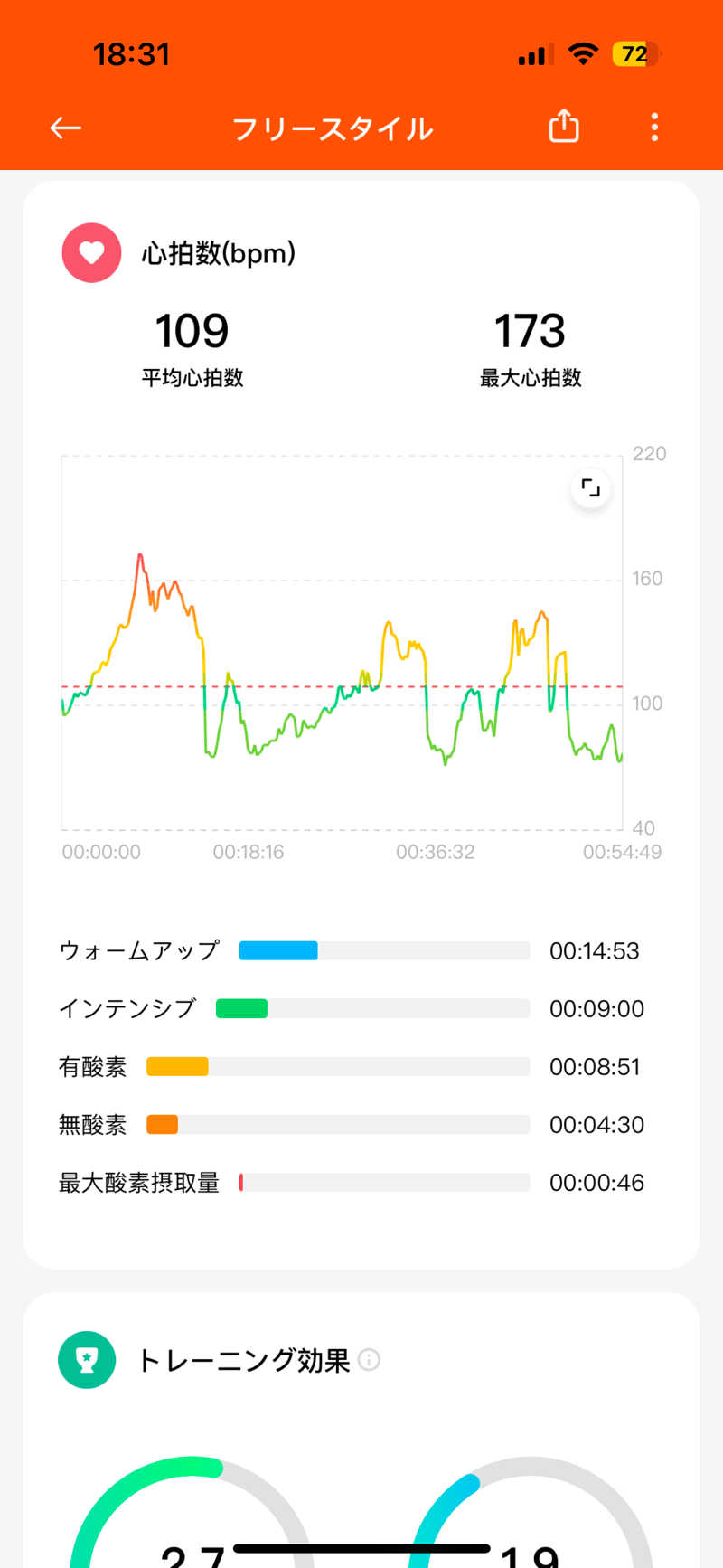 Saunner_PさんのKIKI知床 ナチュラルリゾートのサ活写真