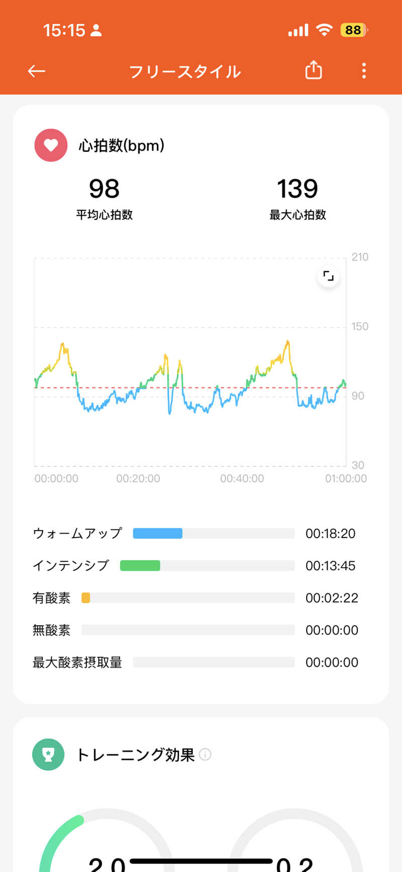 Saunner_Pさんの北斗市健康センターせせらぎ温泉のサ活写真