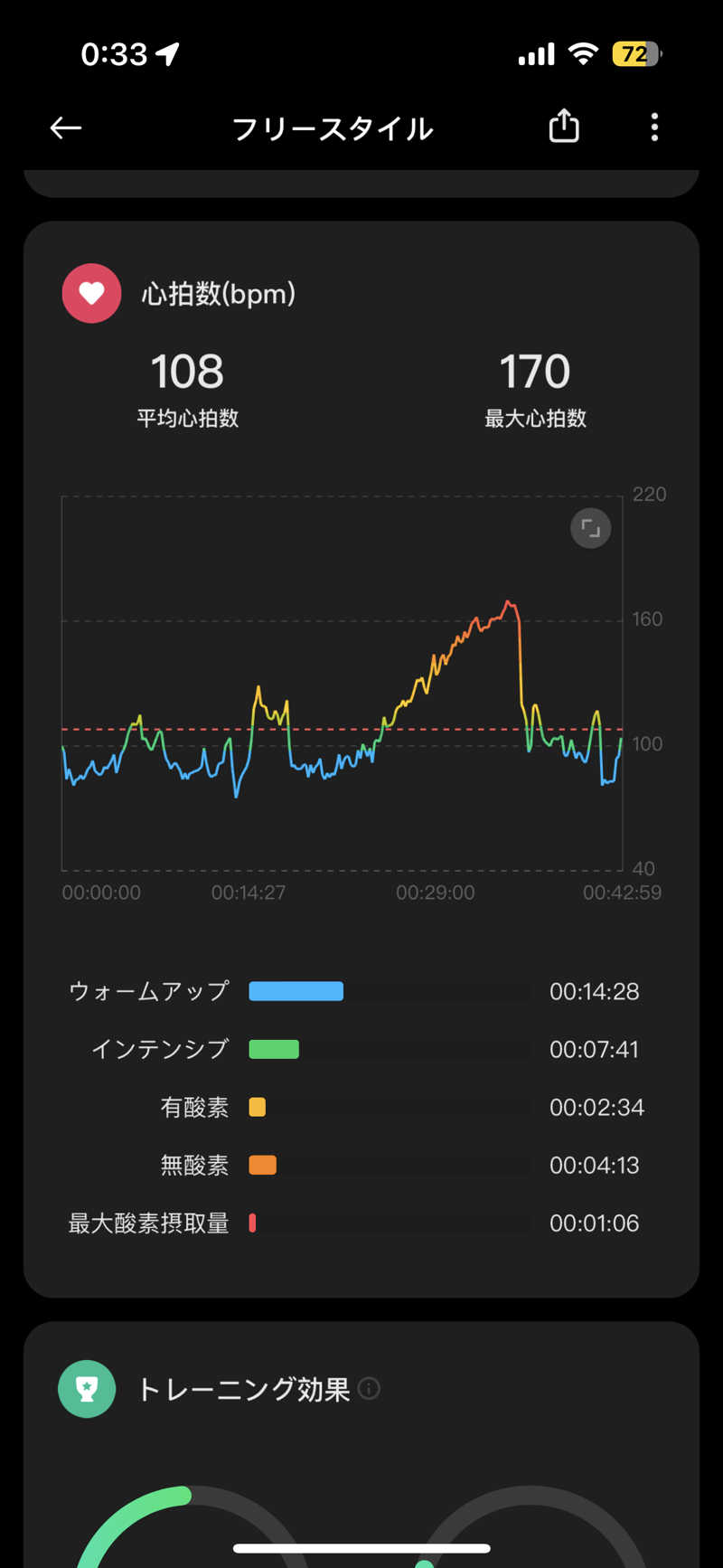 Saunner_Pさんのニコーリフレ SAPPOROのサ活写真