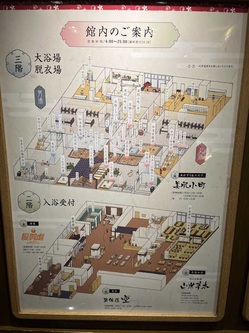 堪酸　佐有成さんの天然温泉 満天の湯のサ活写真