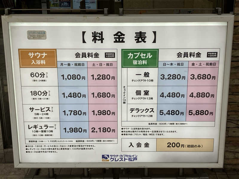くたくたさんのサウナ・カプセルイン クレスト松戸のサ活写真