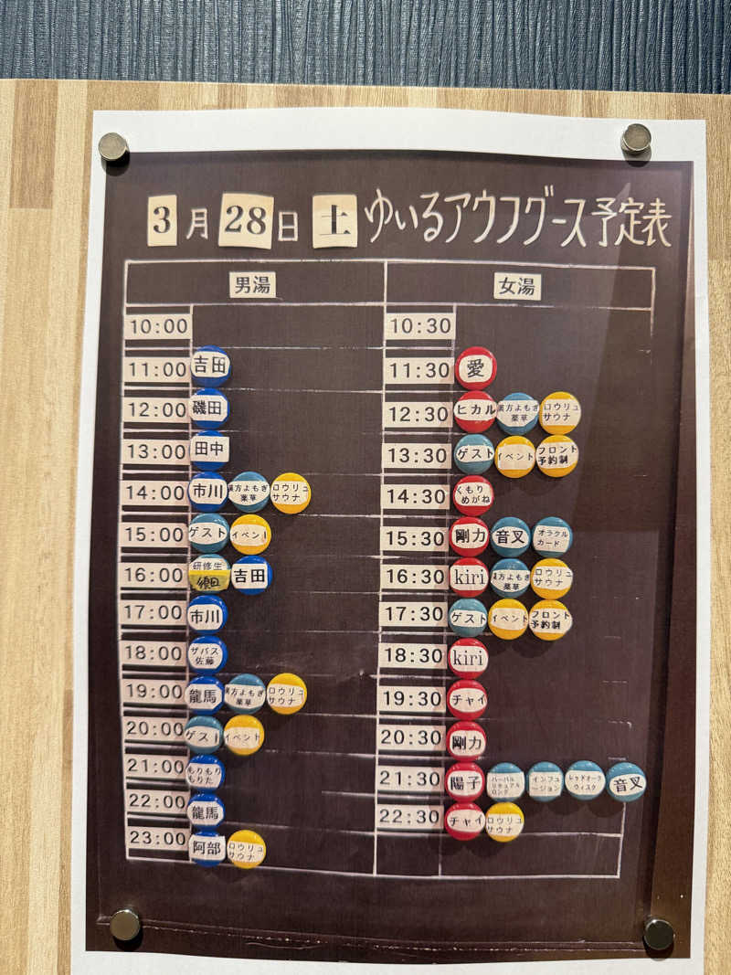 減量マンさんの朝日湯源泉ゆいるのサ活写真