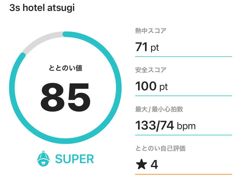なかむ〜さんの3S HOTEL ATSUGIのサ活写真