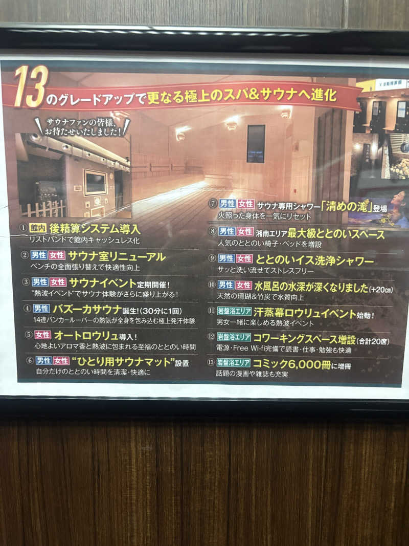 ボンドNo.8さんの湘南RESORT SPA 竜泉寺の湯 湘南茅ヶ崎店のサ活写真