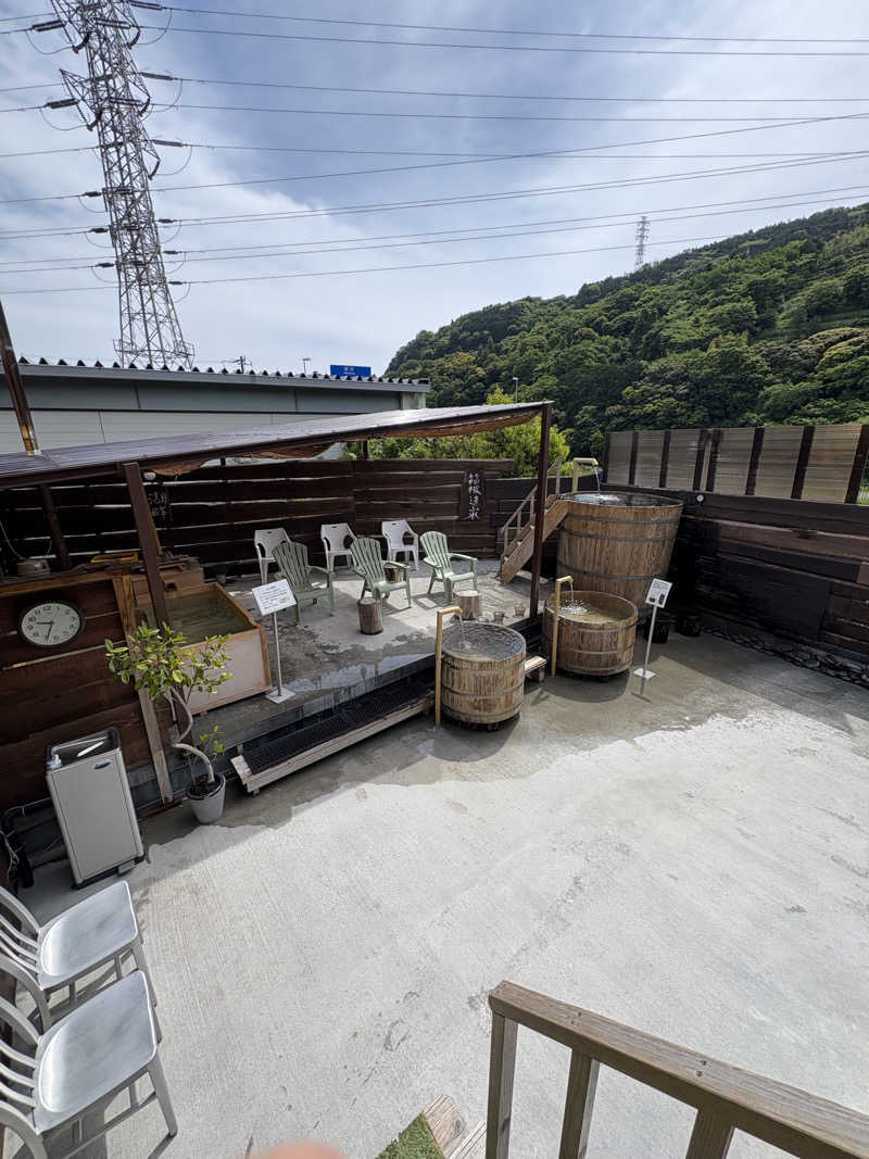 あずんさんの山賊サウナのサ活写真