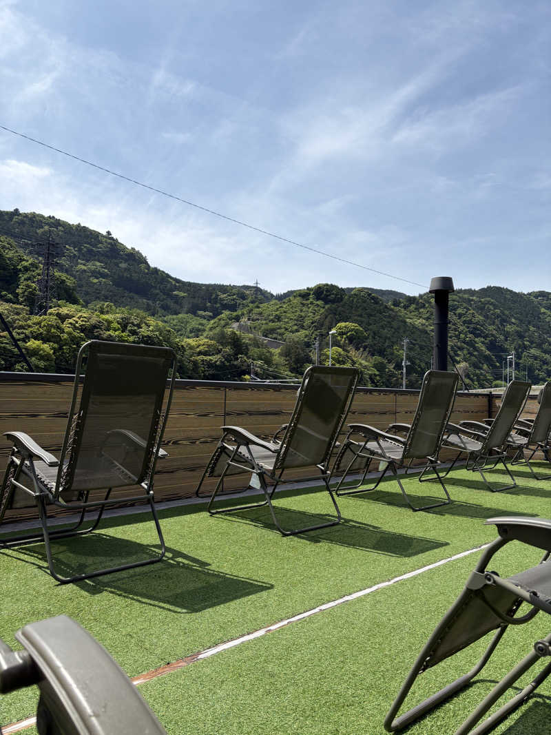 あずんさんの山賊サウナのサ活写真