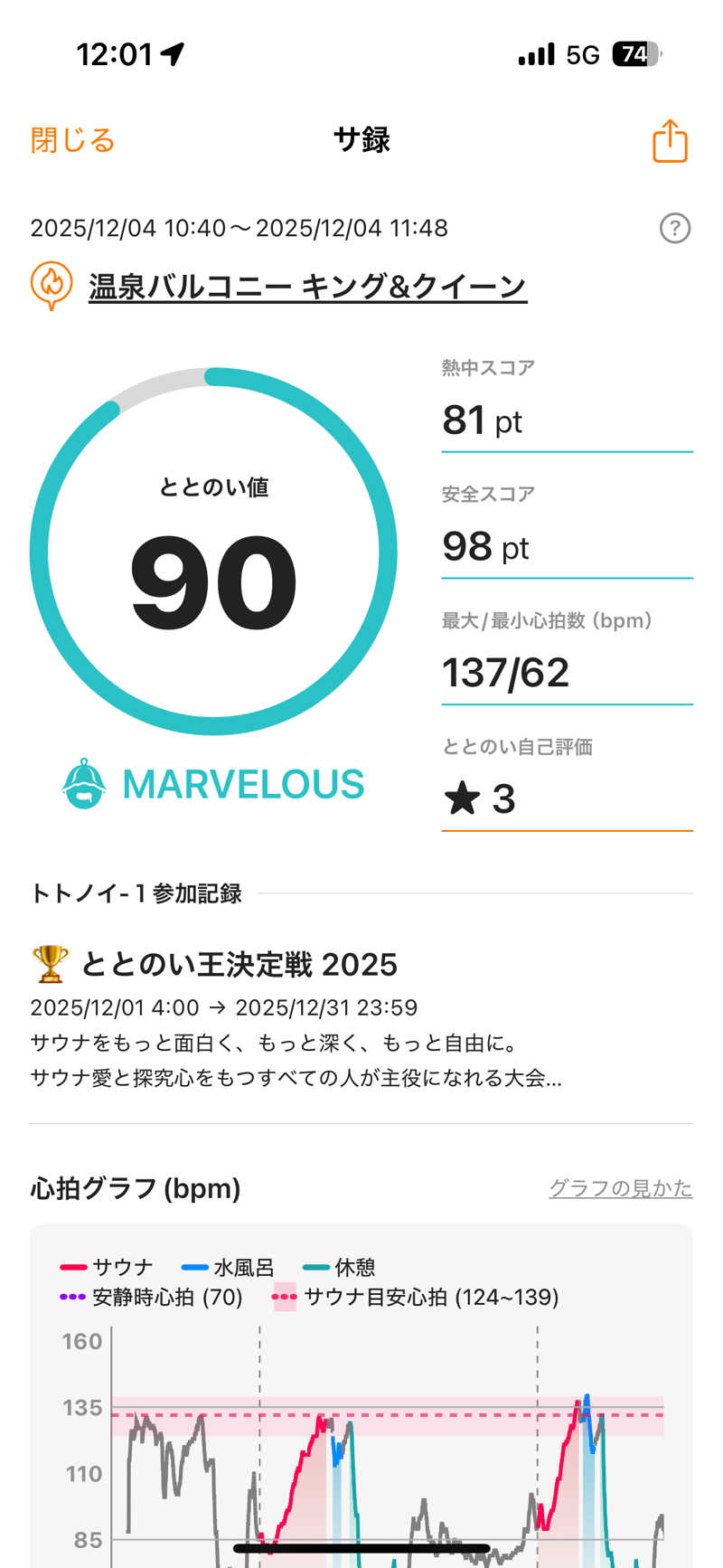 あずんさんの温泉バルコニー キング&クイーンのサ活写真