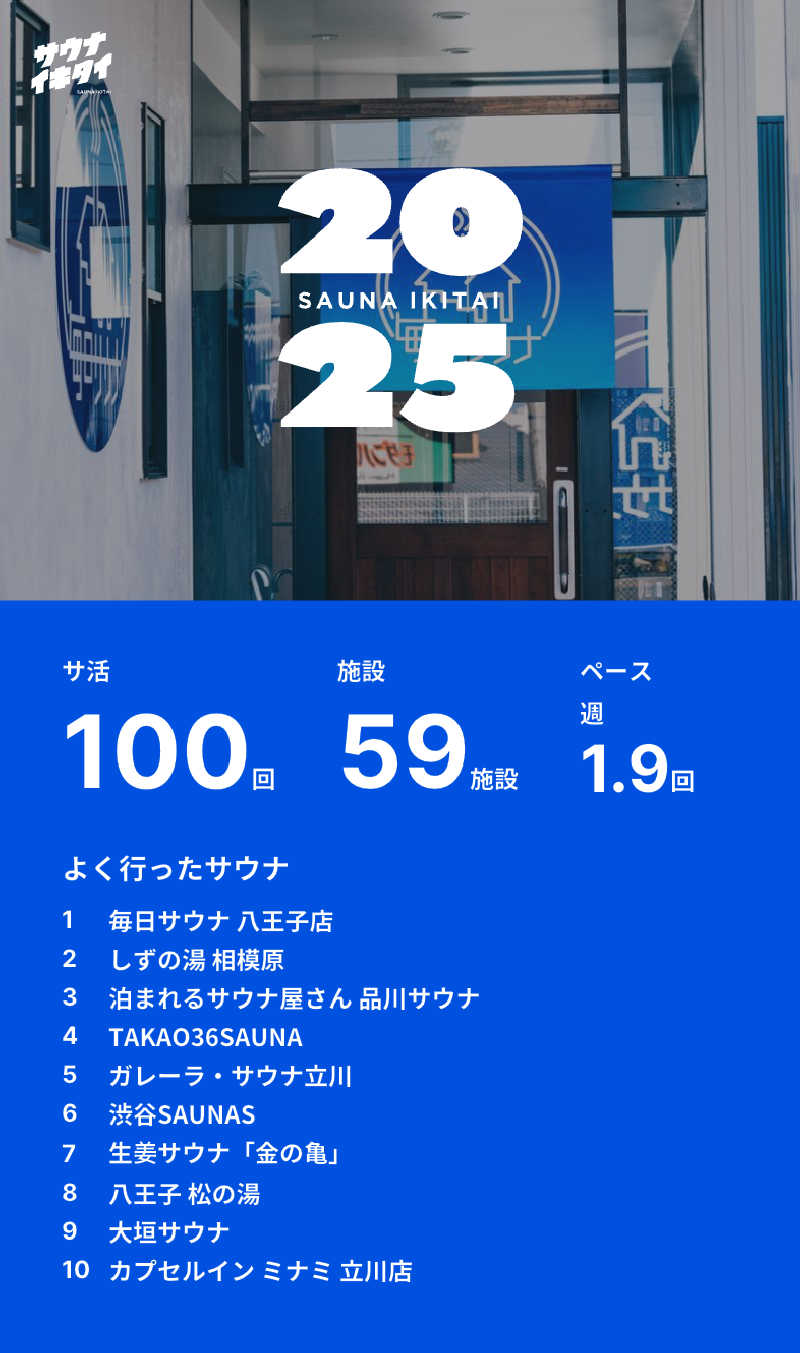 あずんさんの毎日サウナ 八王子店のサ活写真