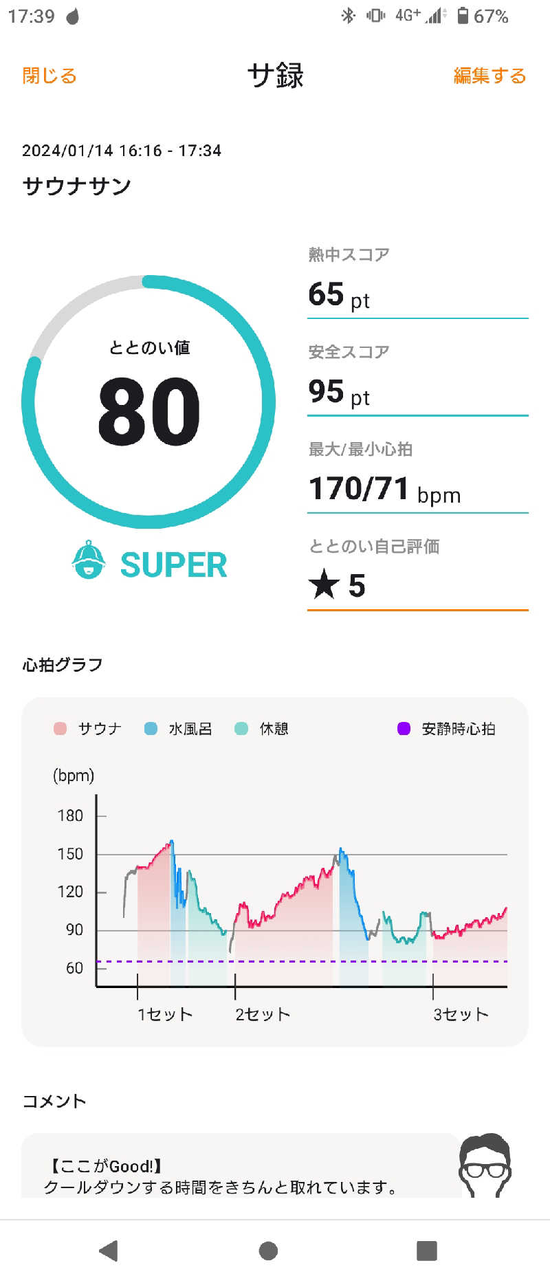 青蜂さんのサウナサンのサ活写真