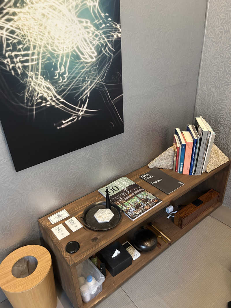 汗かき隊さんの6ishikiのサ活写真