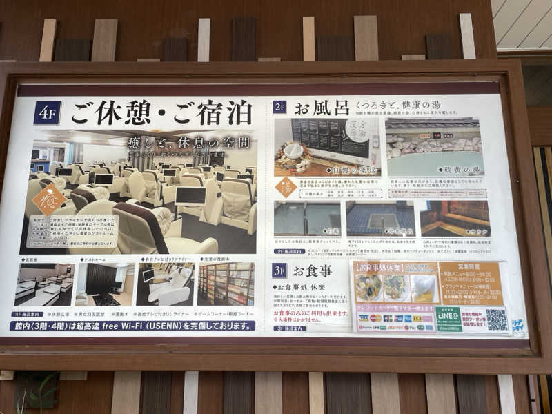 リドルさんの薬湯市原店のサ活写真