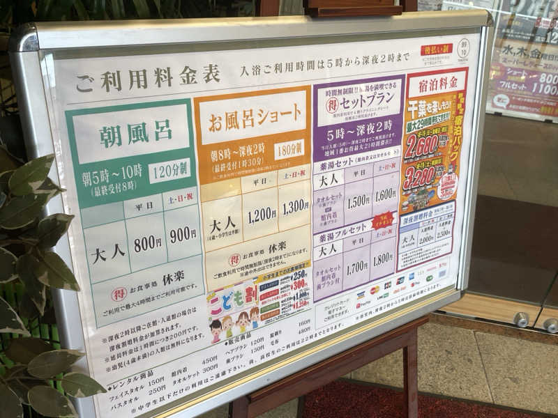 リドルさんの薬湯市原店のサ活写真