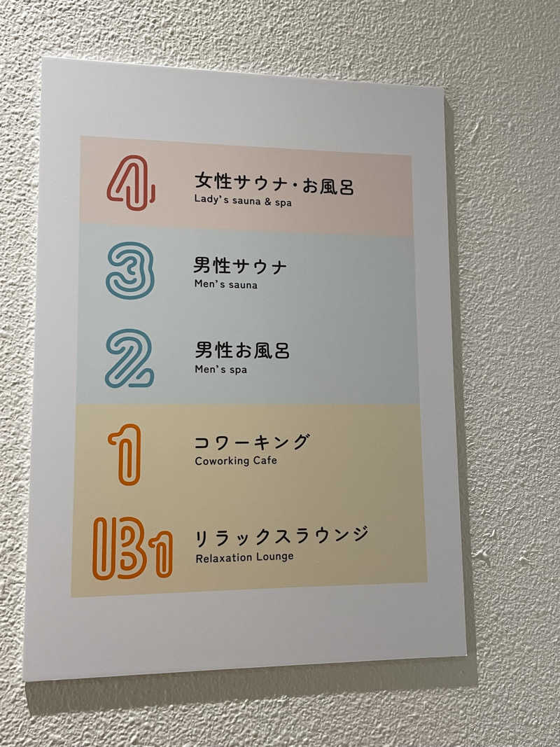 リドルさんのFLOBA(フローバ)のサ活写真