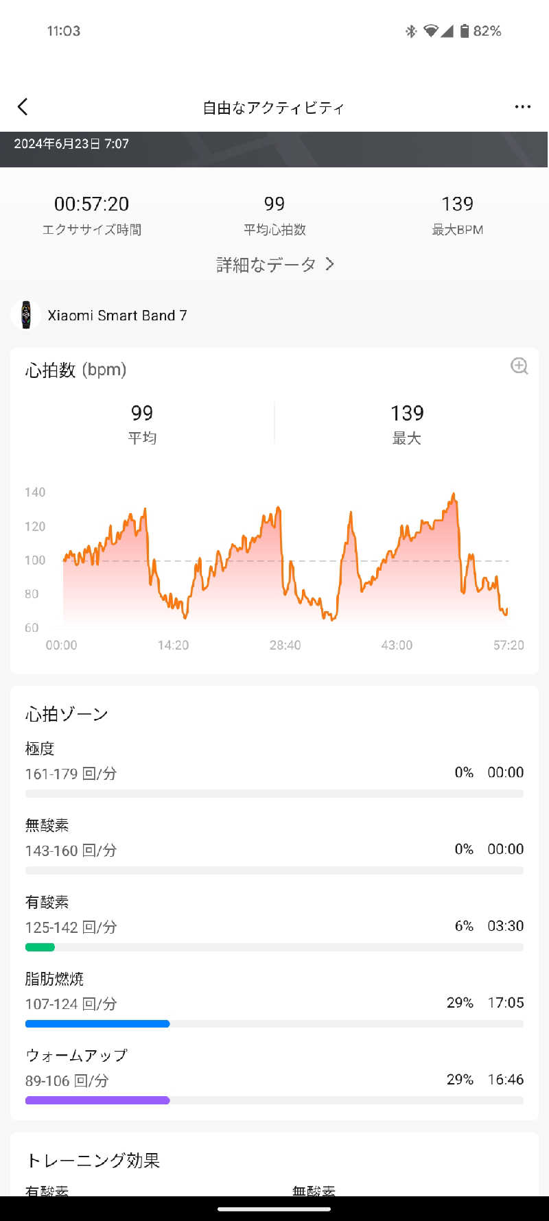 初心者なサウナーでダイエッターさんの鹿児島温泉 時之栖(ときのすみか)のサ活写真