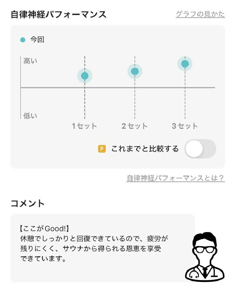 かままさんの極楽湯 横浜芹が谷店のサ活写真
