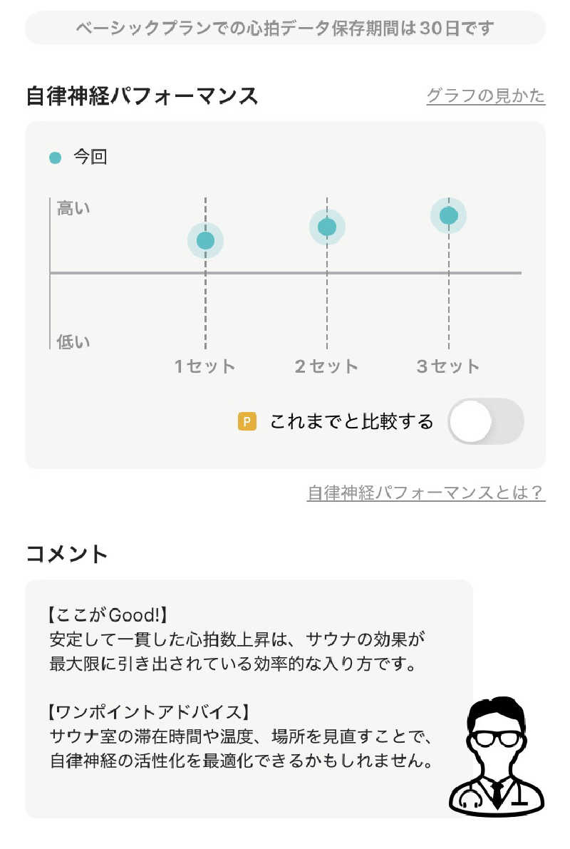 かままさんのsaunahouseのサ活写真