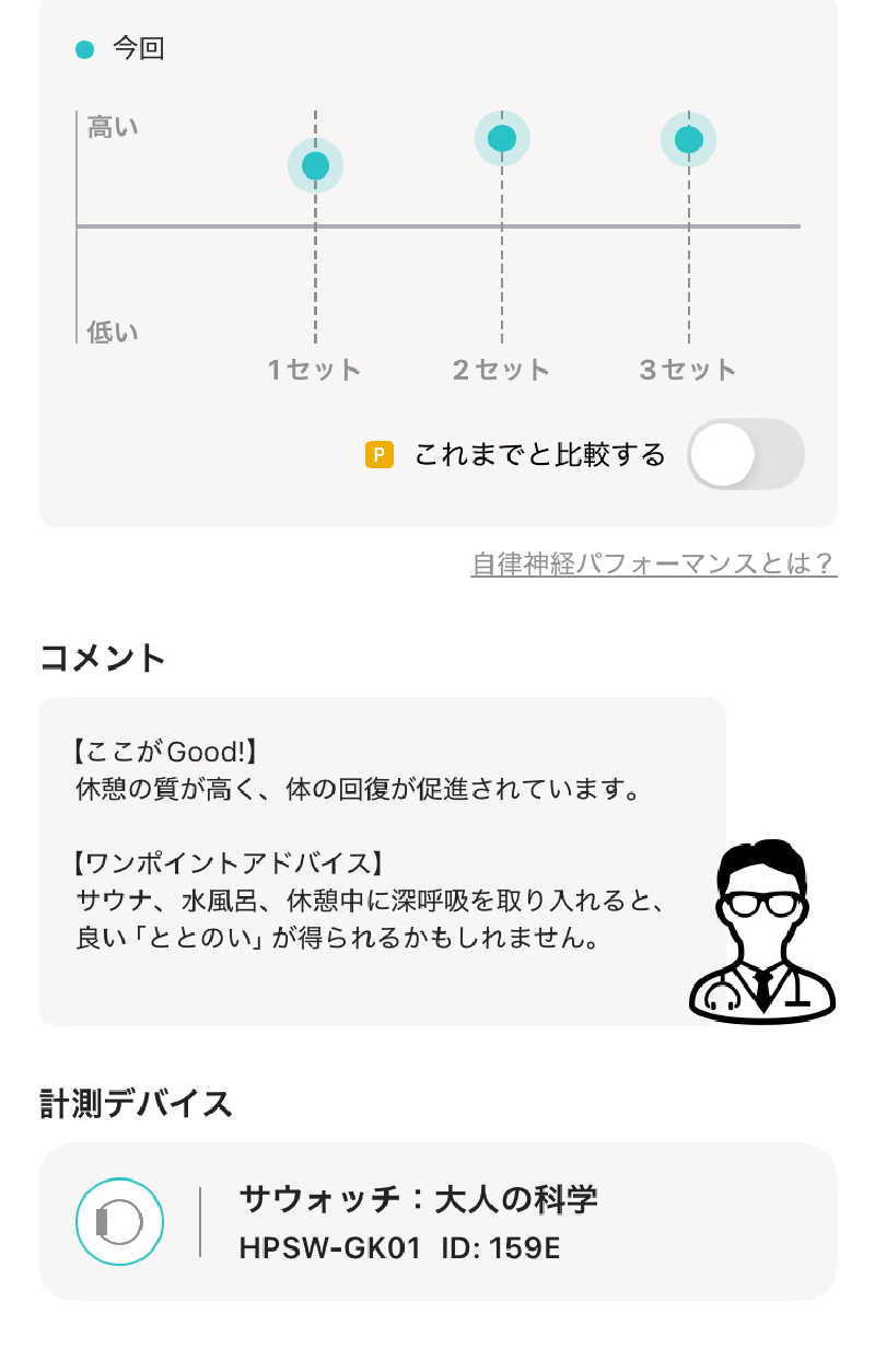 かままさんの湯乃泉 草加健康センターのサ活写真