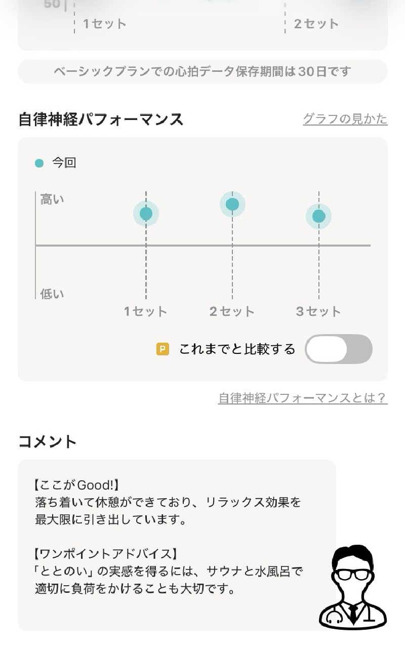 かままさんの湯乃市 藤沢柄沢店のサ活写真