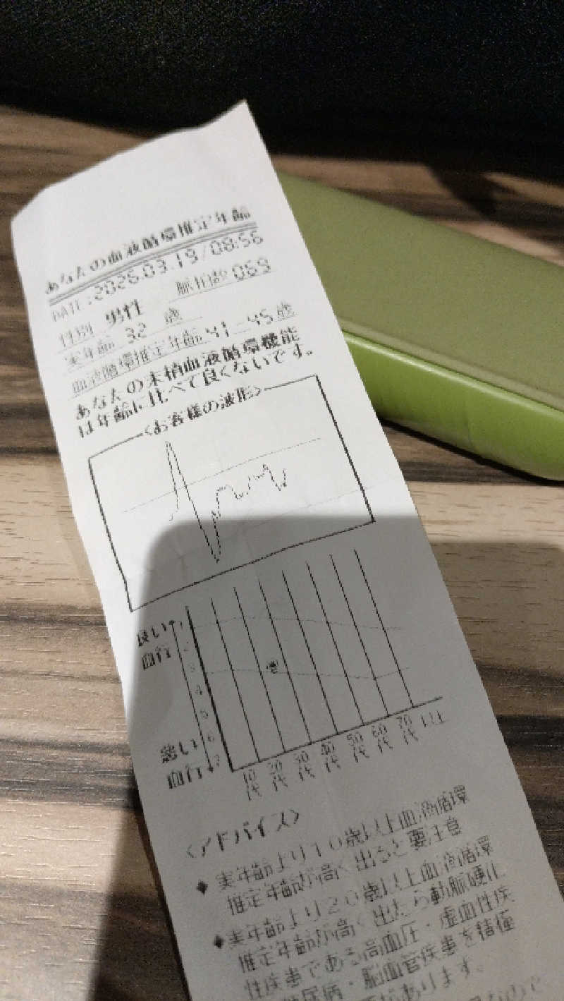 臼田（灼熱の白魚🐟️）さんのゆ〜とぴあ仙台南のサ活写真