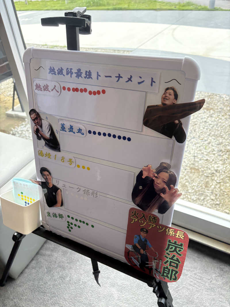 パパガメさんのNo.12 Kashima Fan Zoneのサ活写真