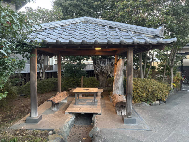 サウナコレクターさんの行田天然温泉 古代蓮物語のサ活写真