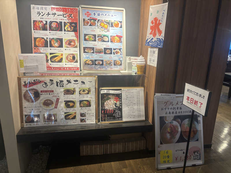 サウナコレクターさんの埼玉スポーツセンター天然温泉のサ活写真