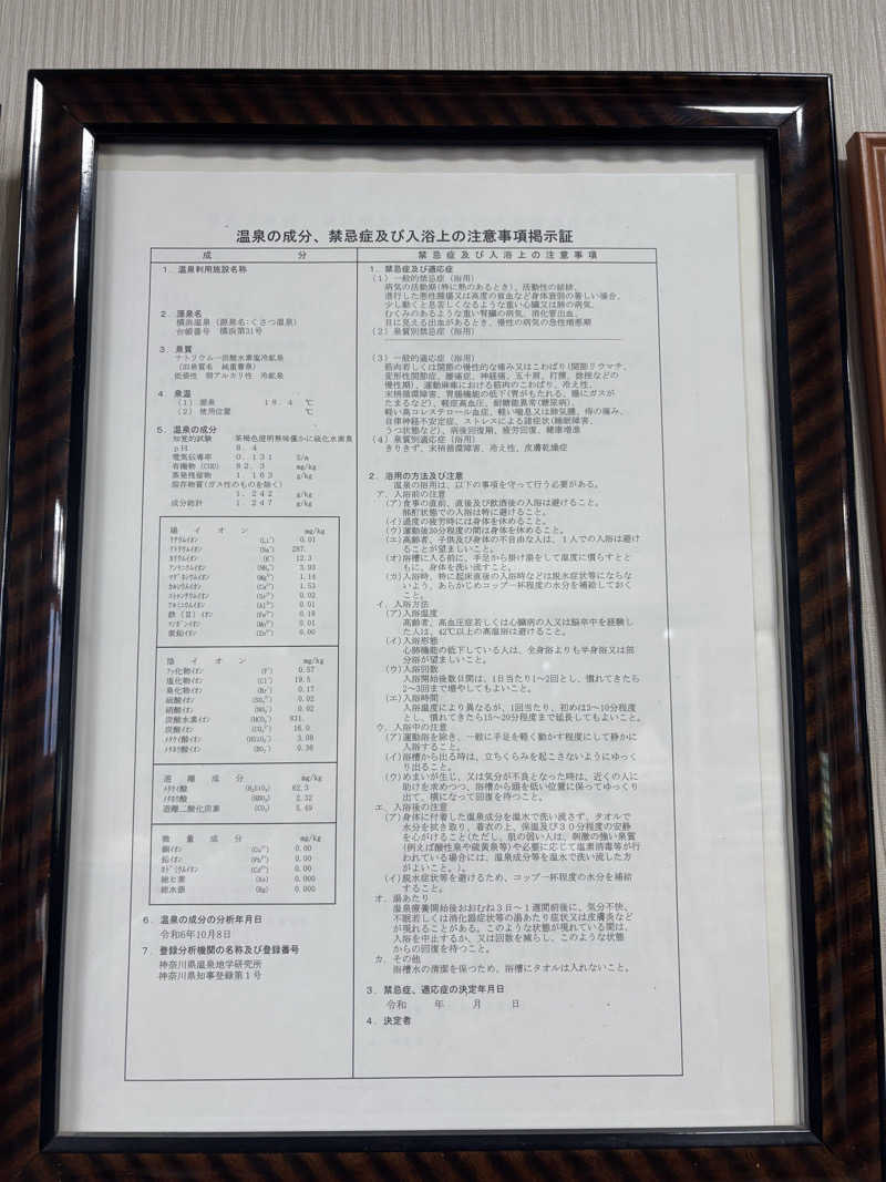 治郎あんちゃんさんの横浜天然温泉くさつのサ活写真