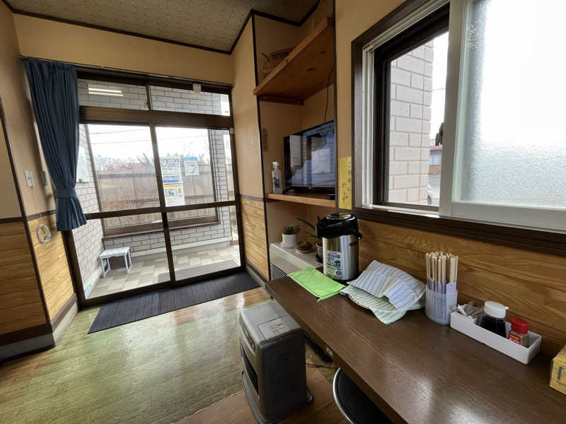 サウナコレクターさんの松の湯のサ活写真