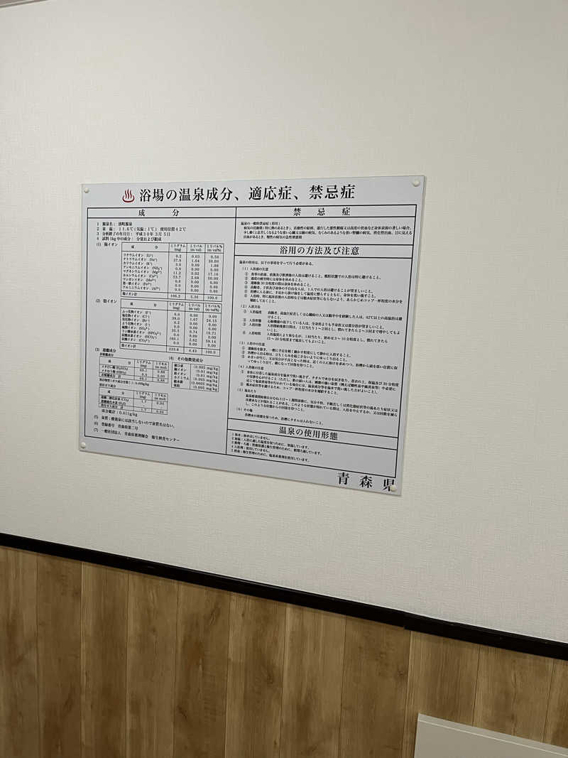 マイナー施設コレクターさんのパンション弁慶のサ活写真