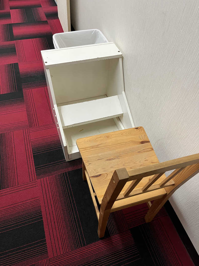 マイナー施設コレクターさんの石岡健康センターのサ活写真