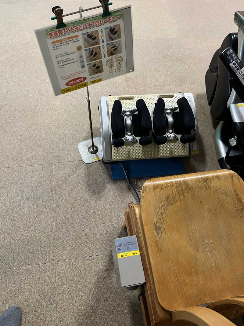 マイナー施設コレクターさんの石岡市 ふれあいの里 石岡ひまわりの館のサ活写真