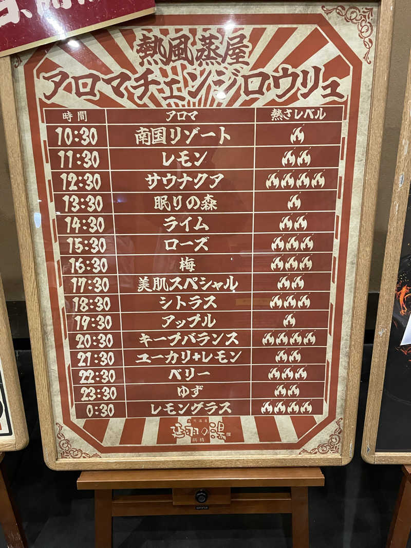 たいめいさんの天然温泉 延羽の湯 鶴橋店のサ活写真