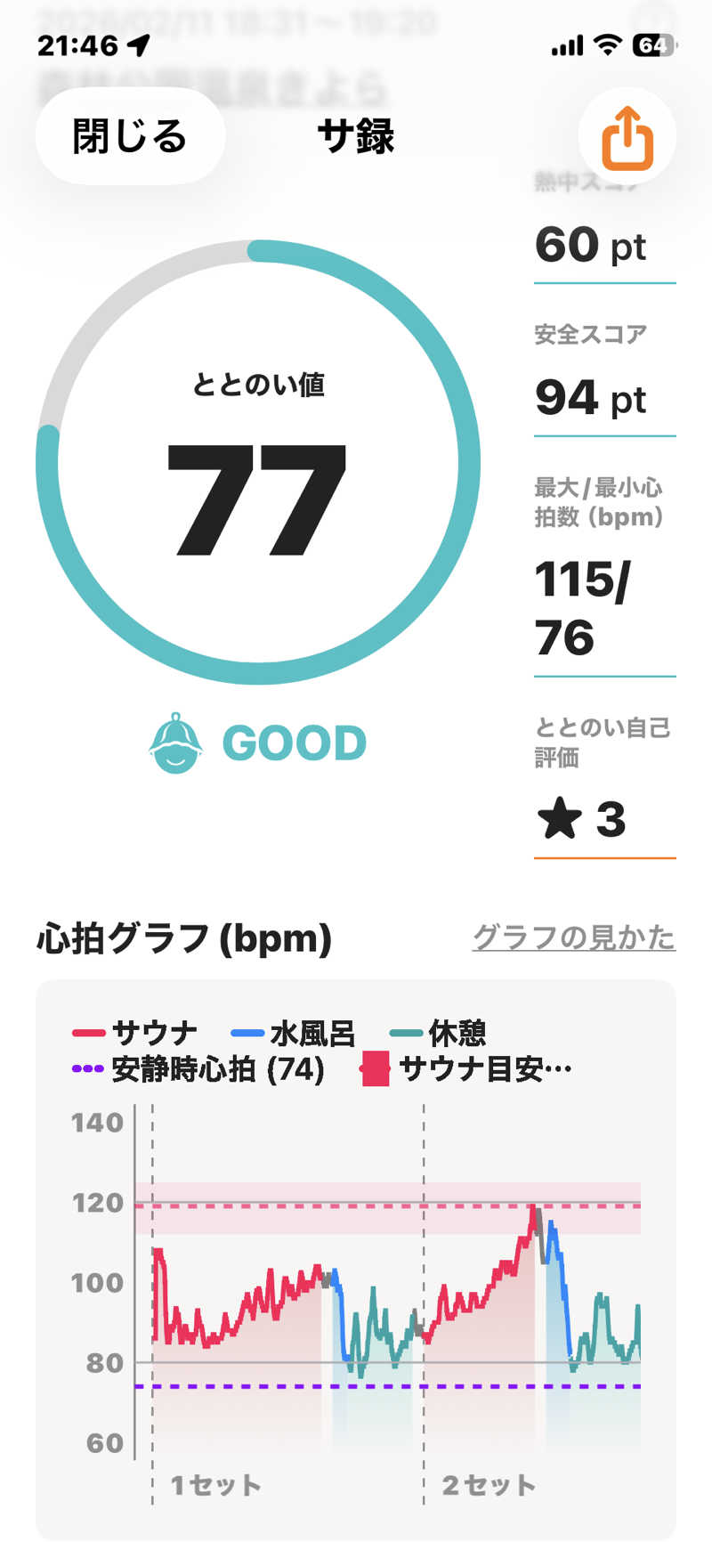 酒好きおっさんさんの森林公園温泉 きよらのサ活写真
