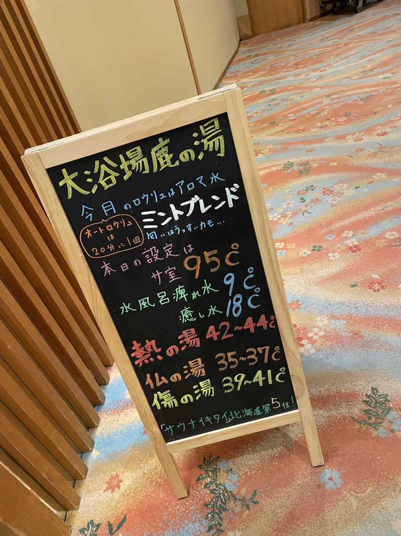 酒好きおっさんさんの定山渓 鹿の湯のサ活写真