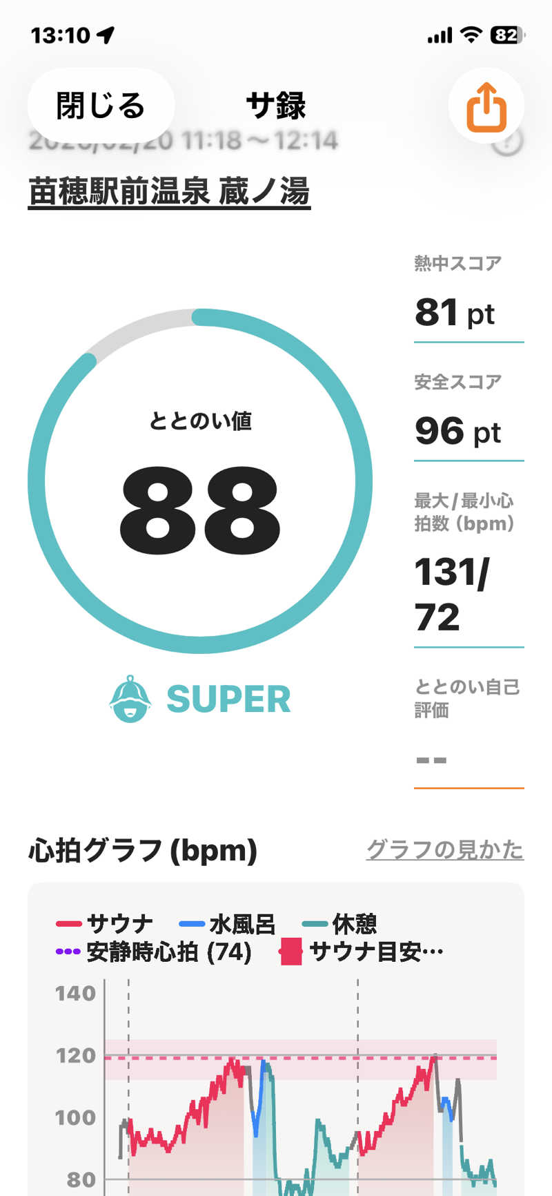 酒好きおっさんさんの苗穂駅前温泉 蔵ノ湯のサ活写真