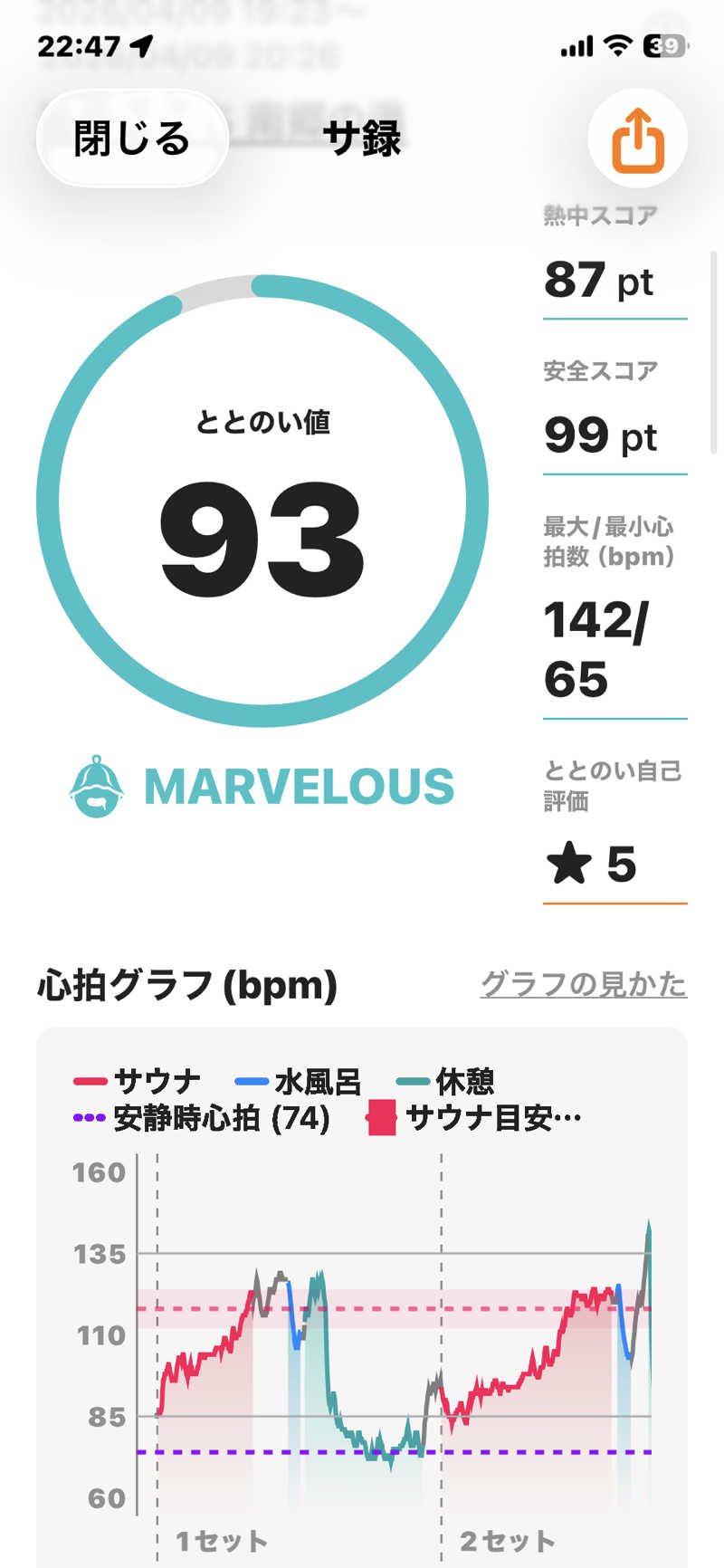 酒好きおっさんさんの湯めごこち南郷の湯のサ活写真