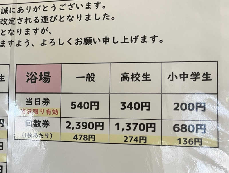 ASAunaさんの盛岡市余熱利用健康増進センター ゆぴあすのサ活写真