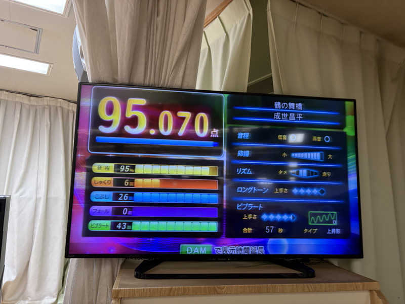 himakoさんの湯乃泉 東名厚木健康センターのサ活写真